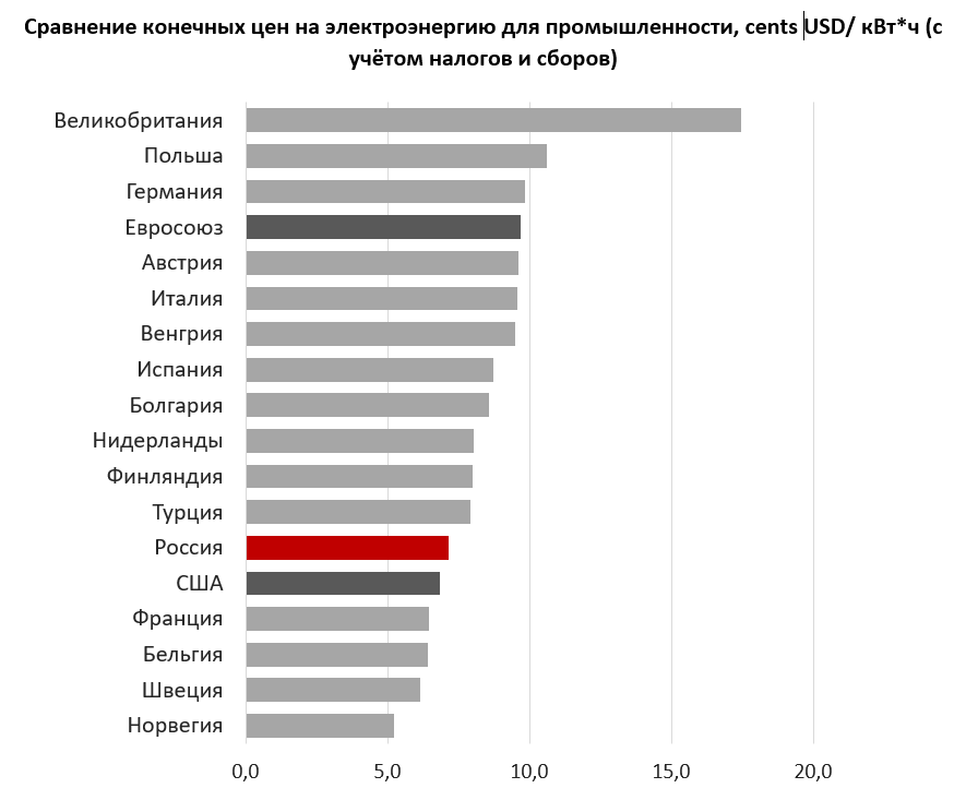 Чинш в польше: что это такое и что входит в czynsz