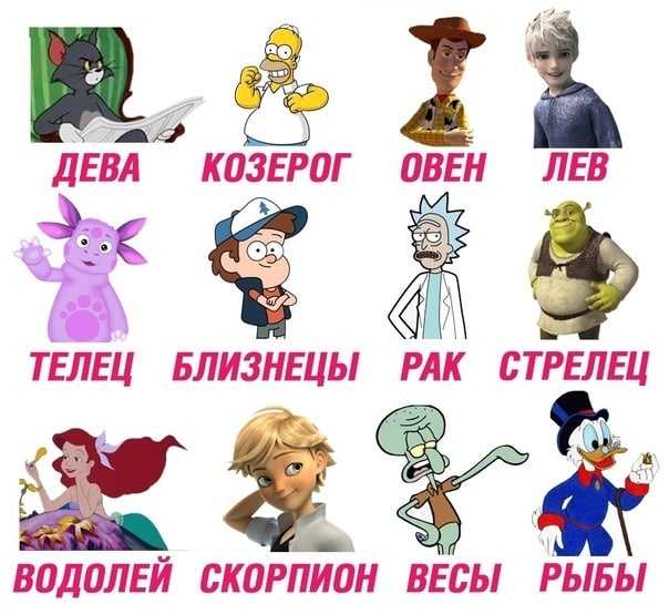 Гороскоп тёщи и свекрови | блог барышням