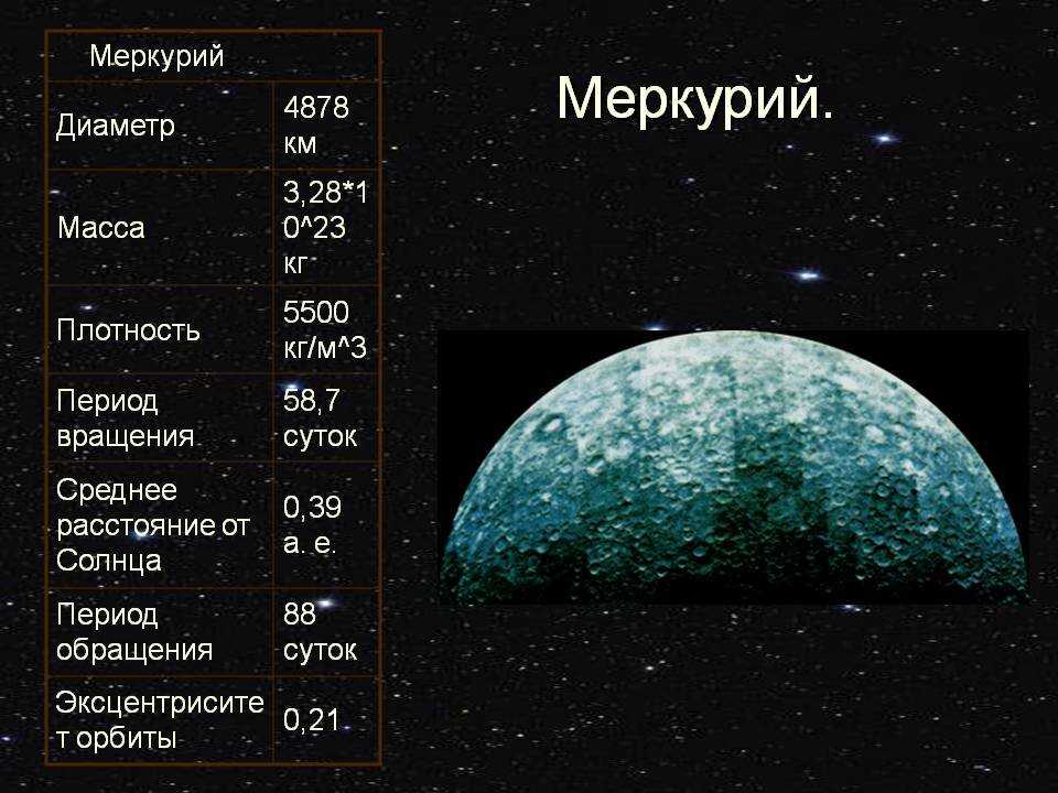 Планеты солнечной системы по порядку: их названия, фото, расположение, спутники, детальные характеристики и интересные факты о них