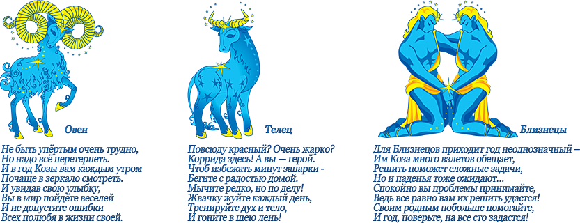 Гороскоп на сегодня знак зодиака близнецы | astrozodiac