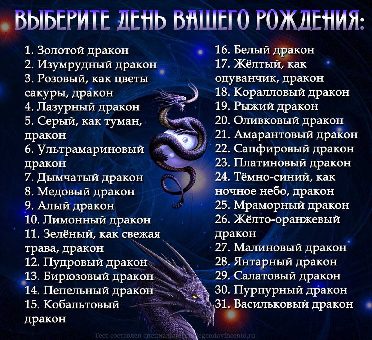 Звездные козероги: какие знаменитости родились в период с 22 декабря по 20 января