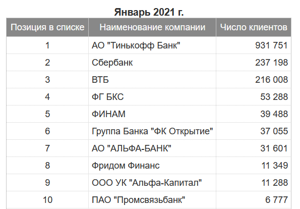 Pko bank polski — лидер банковского сектора польши