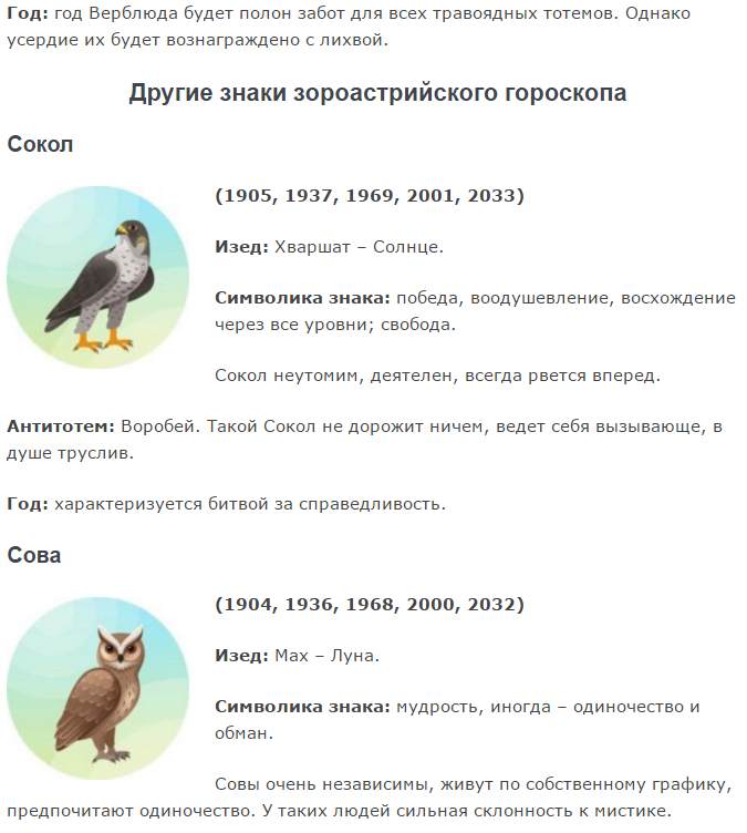 Тотемное животное — узнаём своего зверя по дате рождения онлайн