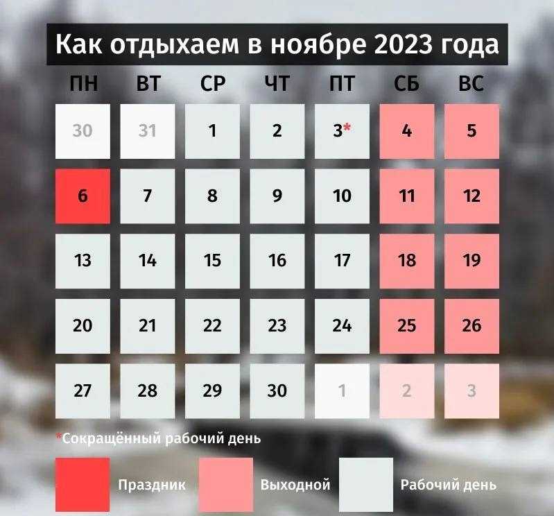 Какой сегодня, 7 марта, праздник в россии и мире, этот день в истории