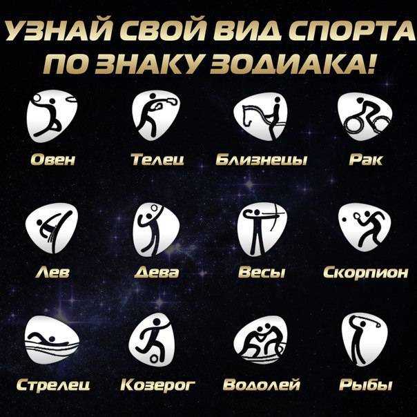 Как знаки зодиака занимаются спортом? гороскоп pics.ru