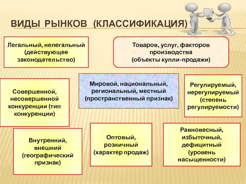 Нелегальная миграция в россии в 2023 году: куда пожаловаться на нарушающих миграционное законодательство мигрантов