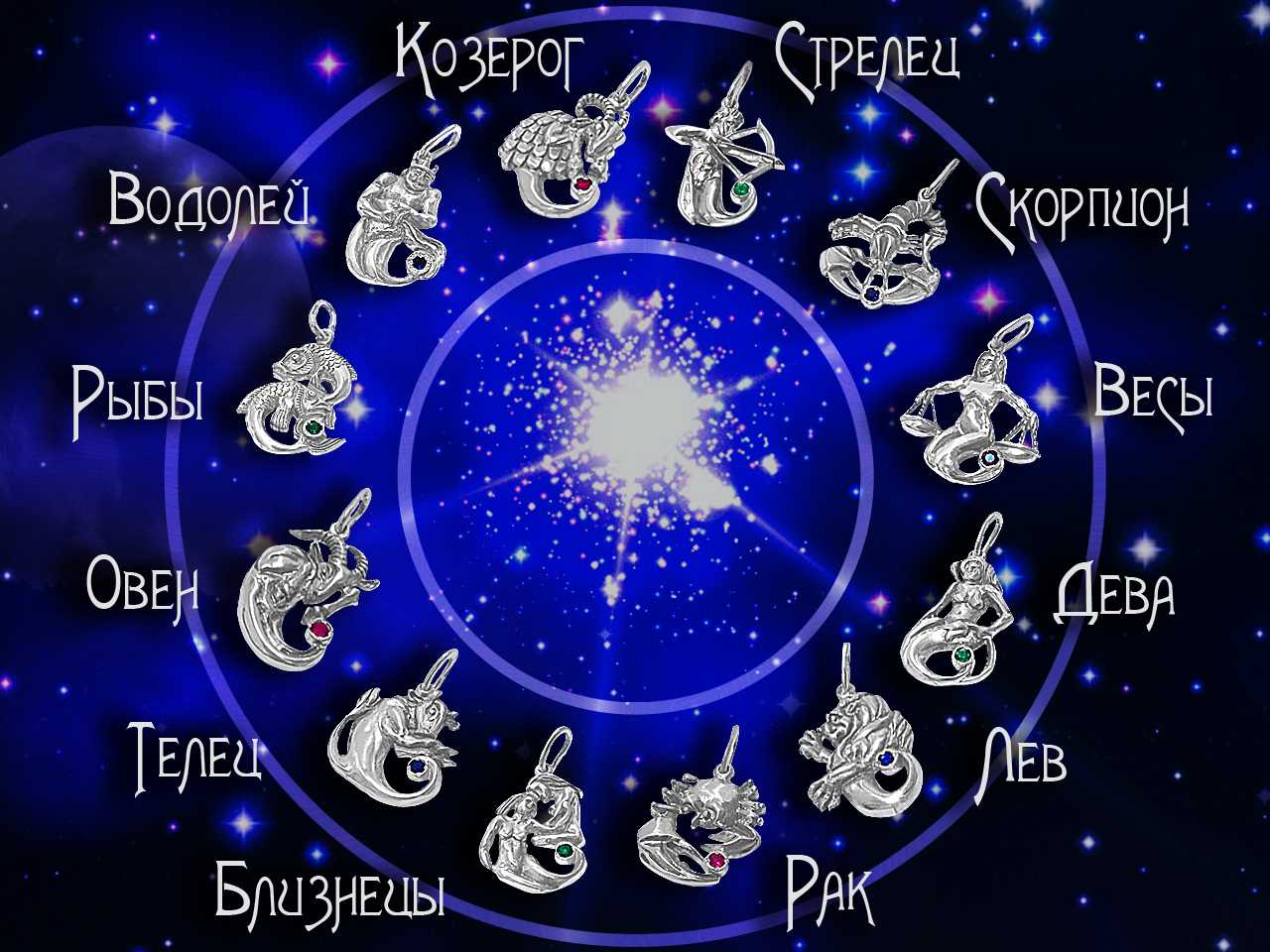 Что ждет водолея в 2022 году