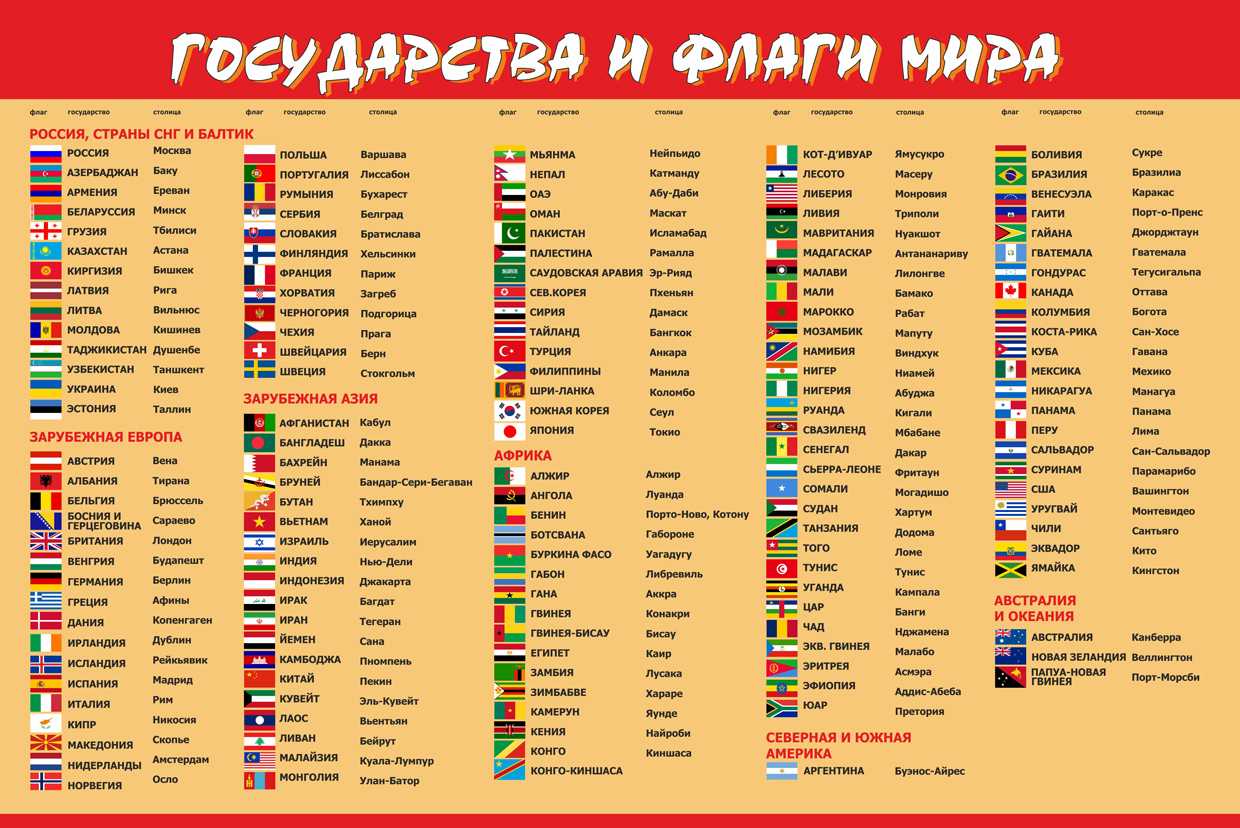Скандинавский полуостров