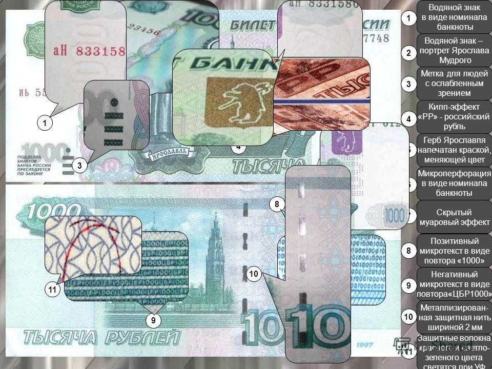 Валюта в германии - | статьи по туризму от votpusk.ru
