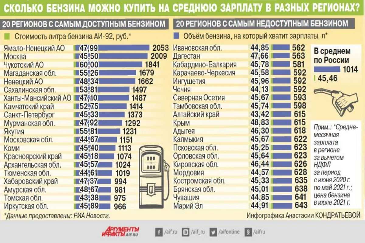 Инфляция в германии 2023 по месяцам, уровень по годам