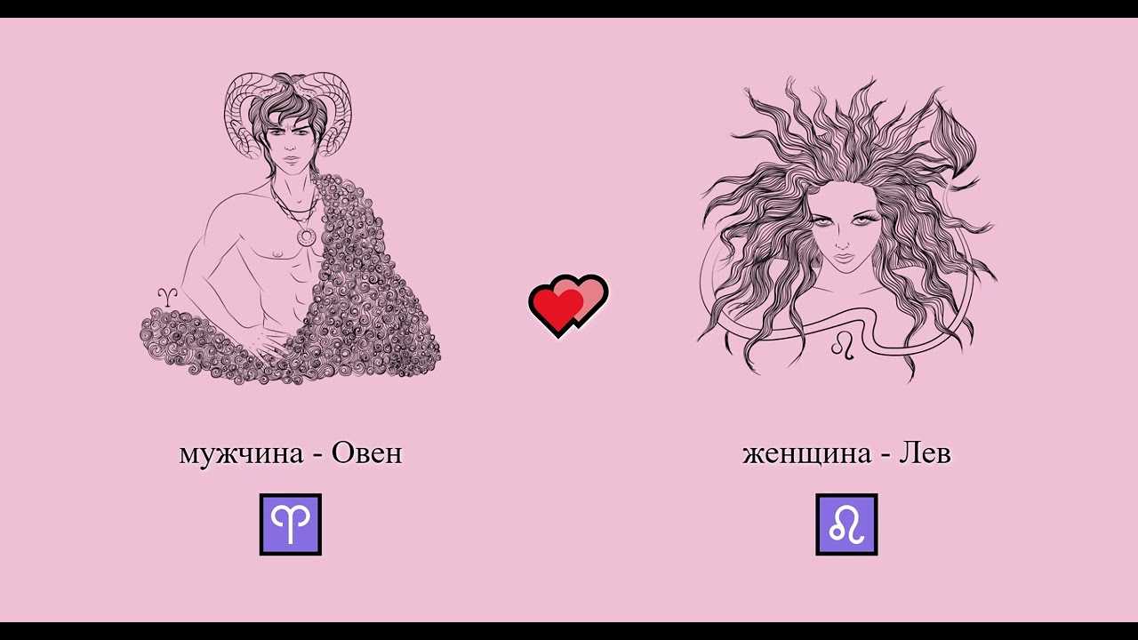 Мужчина лев и женщина овен: совместимость пары в любви и браке