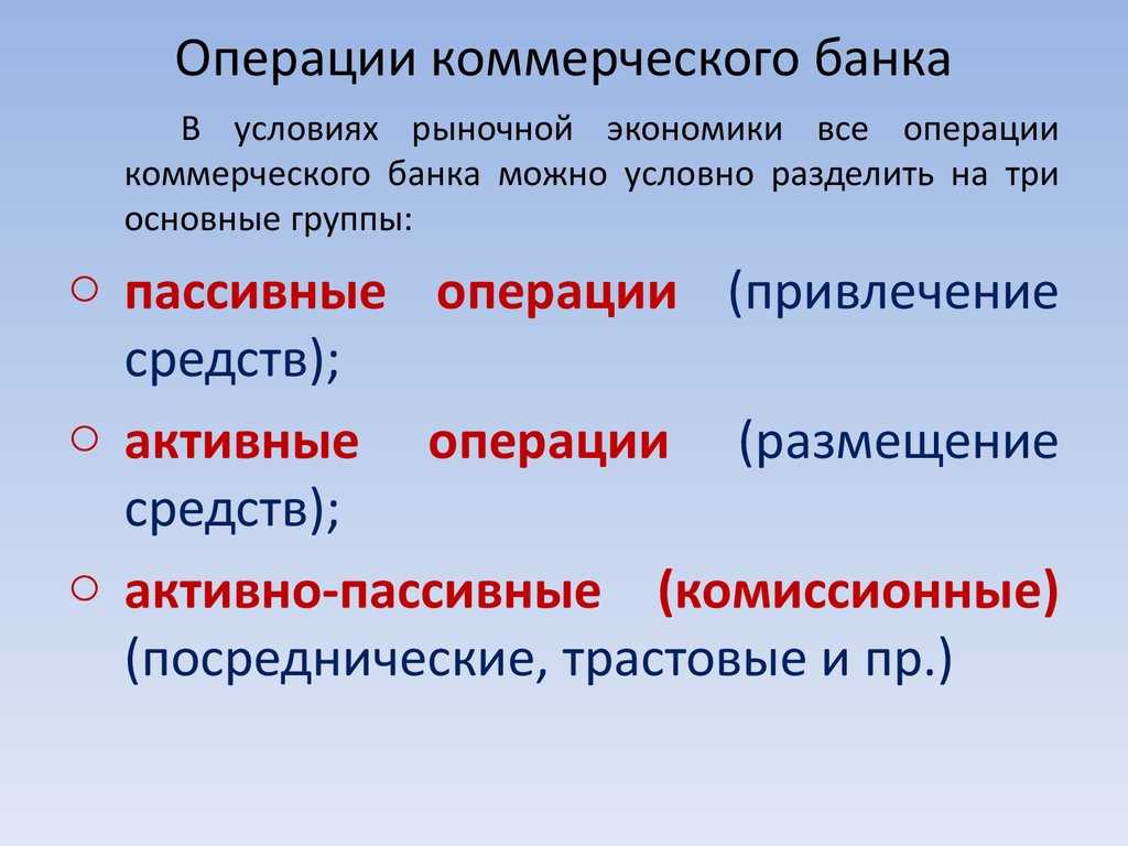 Qiwi продала виртуальный банк «точка» - cnews