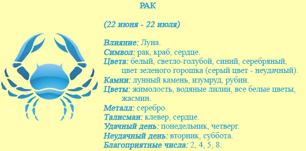 Гороскоп знака рак на апрель 2021