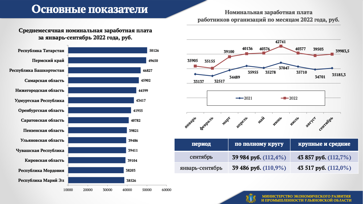 Экономика израиля