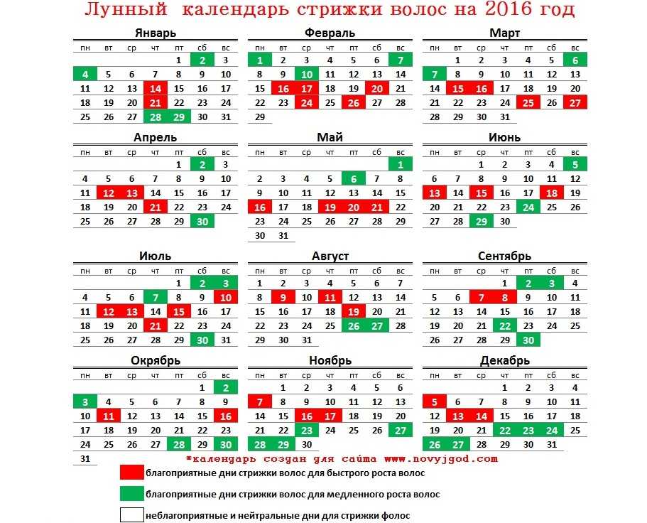 Лунный календарь стрижки волос. когда стричь волосы.