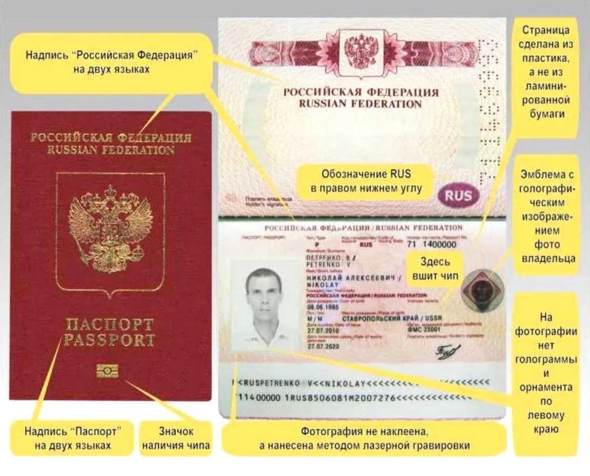 Как поменять загранпаспорт и где получить новый?