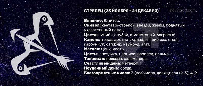 Астрологический прогноз (гороскоп) на 2018 год для знака зодиака стрелец (для стрельцов), бесплатно, без смс и без регистрации, онлайн
