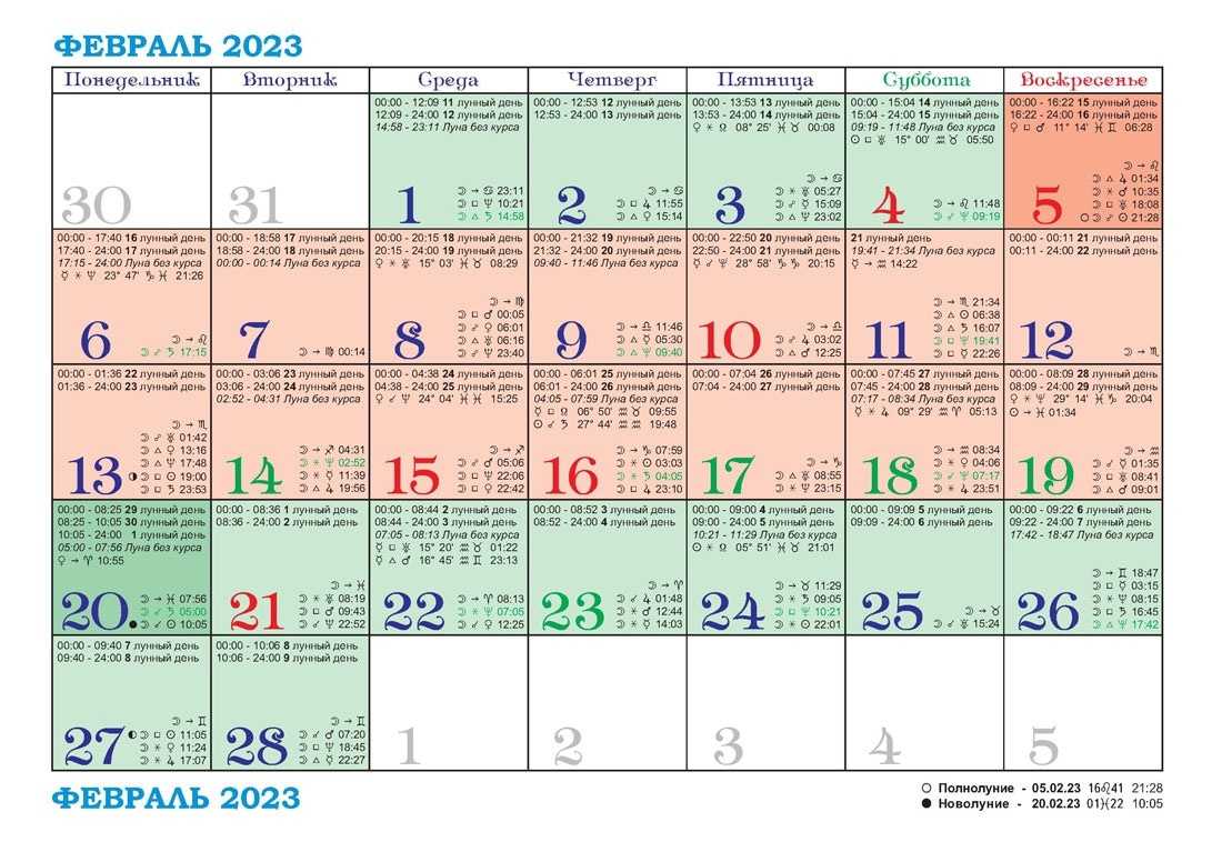 Гороскоп на 28 ноября 2021 года
