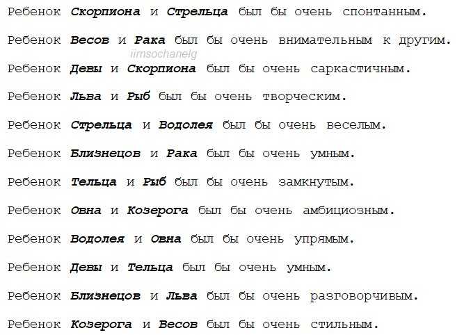 Эрогенные зоны знаков зодиака у мужчин, которые следует знать каждому. какие эрогенные точки возбуждают мужчину по знакам зодиака?