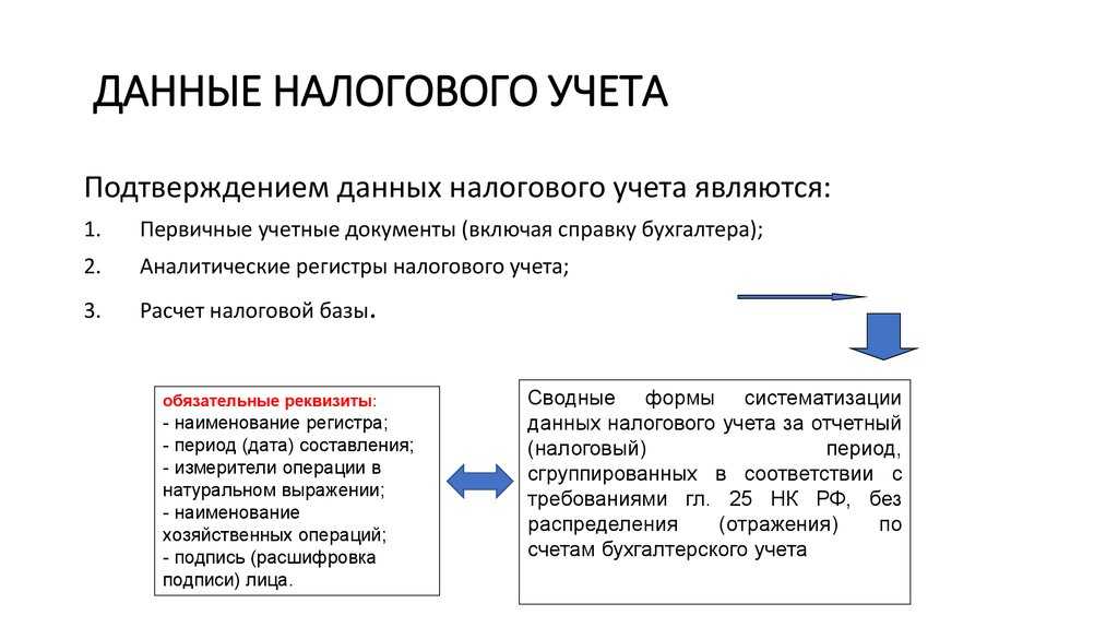 Финансовая отчетность компаний: какая бывает и для чего нужна