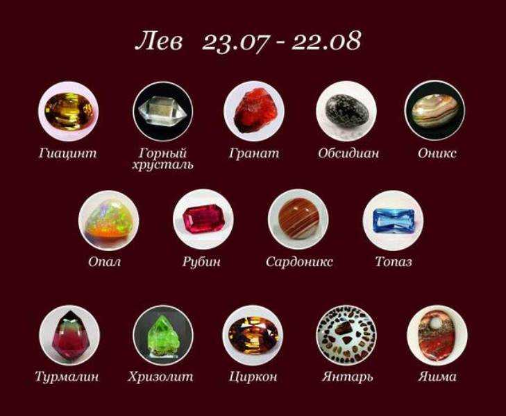 Нумерология счастливых чисел: рассчитать онлайн бесплатно