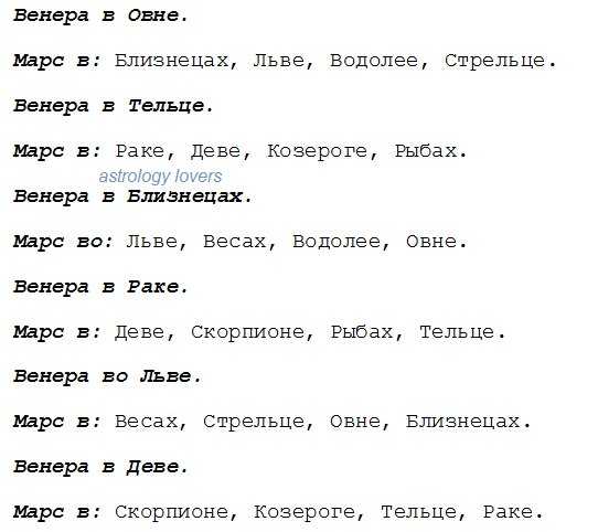 Марс в близнецах у мужчины: какие женщины ему нравятся и как с ними ужиться?