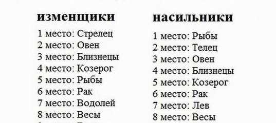 8 октября: какие сегодня праздники, события, именины, дни рождения
