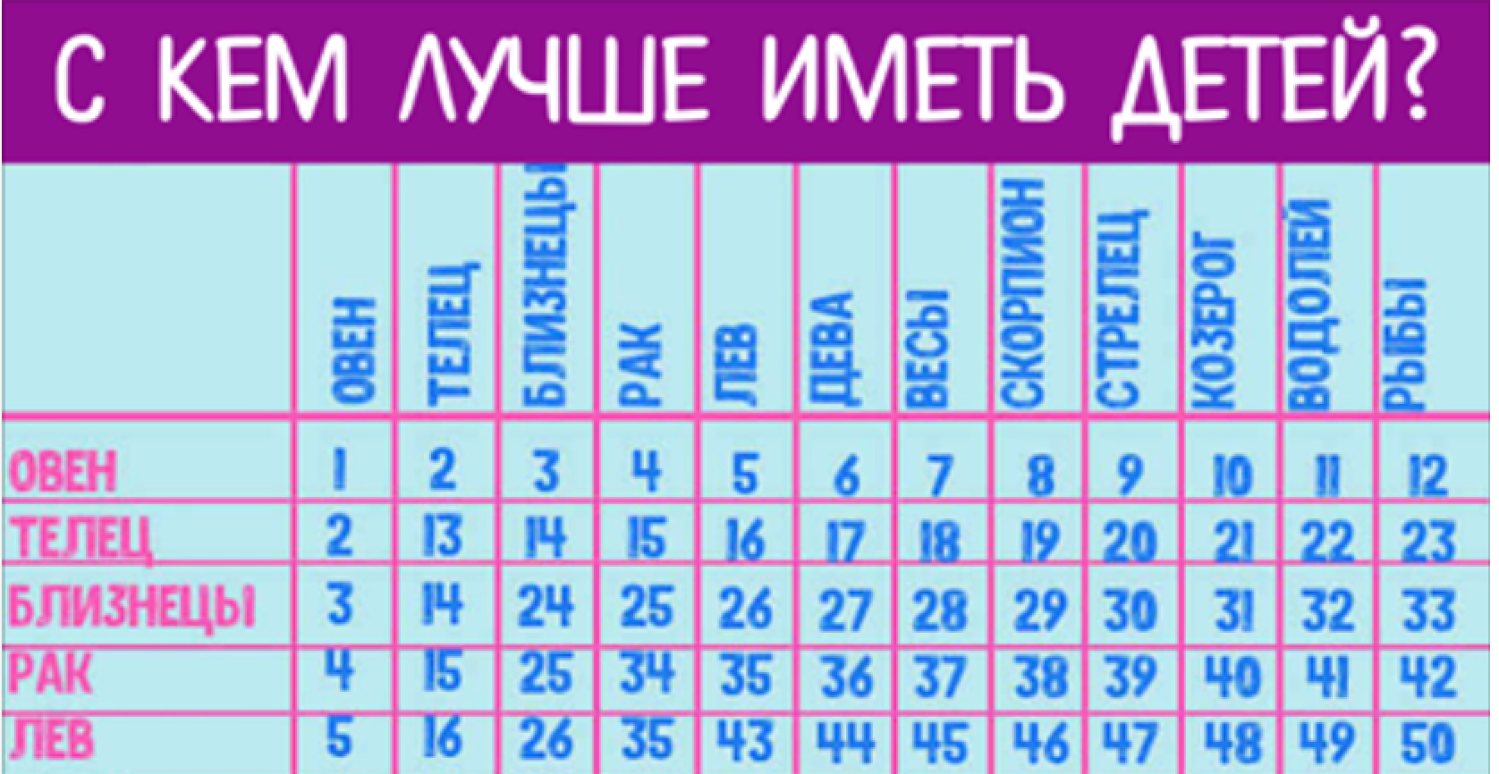 Ребенок ужасно ведет себя с мамой. почему так бывает — психолог екатерина бурмистрова