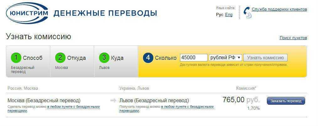 Рабочие способы перевода денег в россию и за рубеж в 2023 году