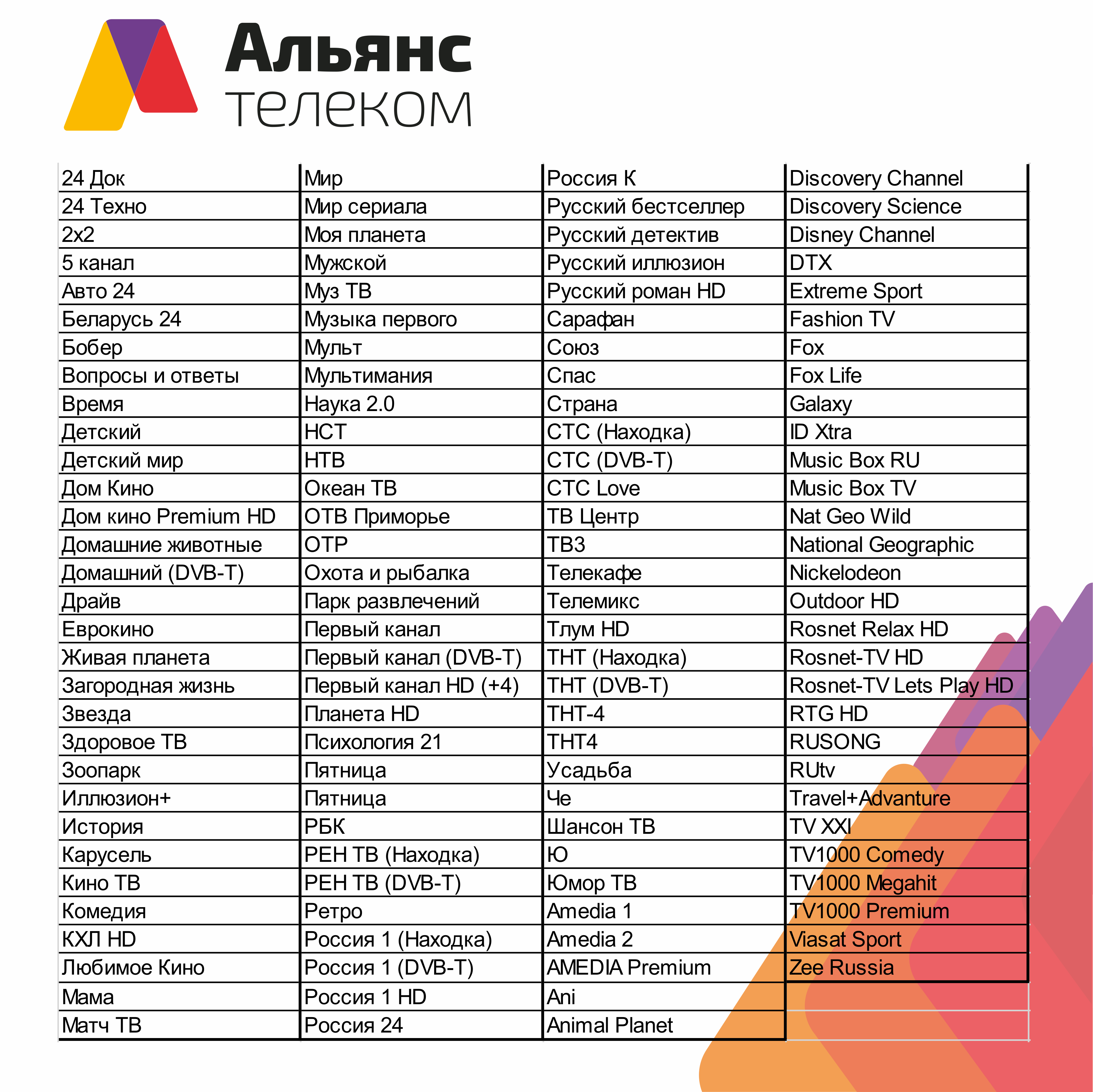 Игорь полетаев нтв биография личная жизнь