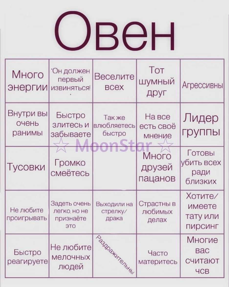 Astrozodiac | гороскоп на сегодня по знакам зодиака