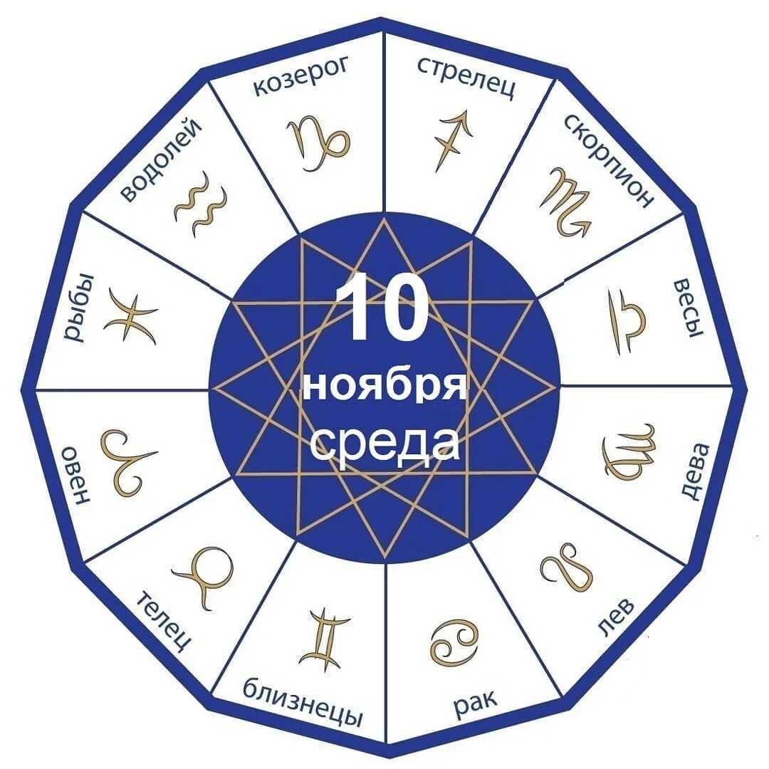 Фаза луны 18 ноября 2021 года