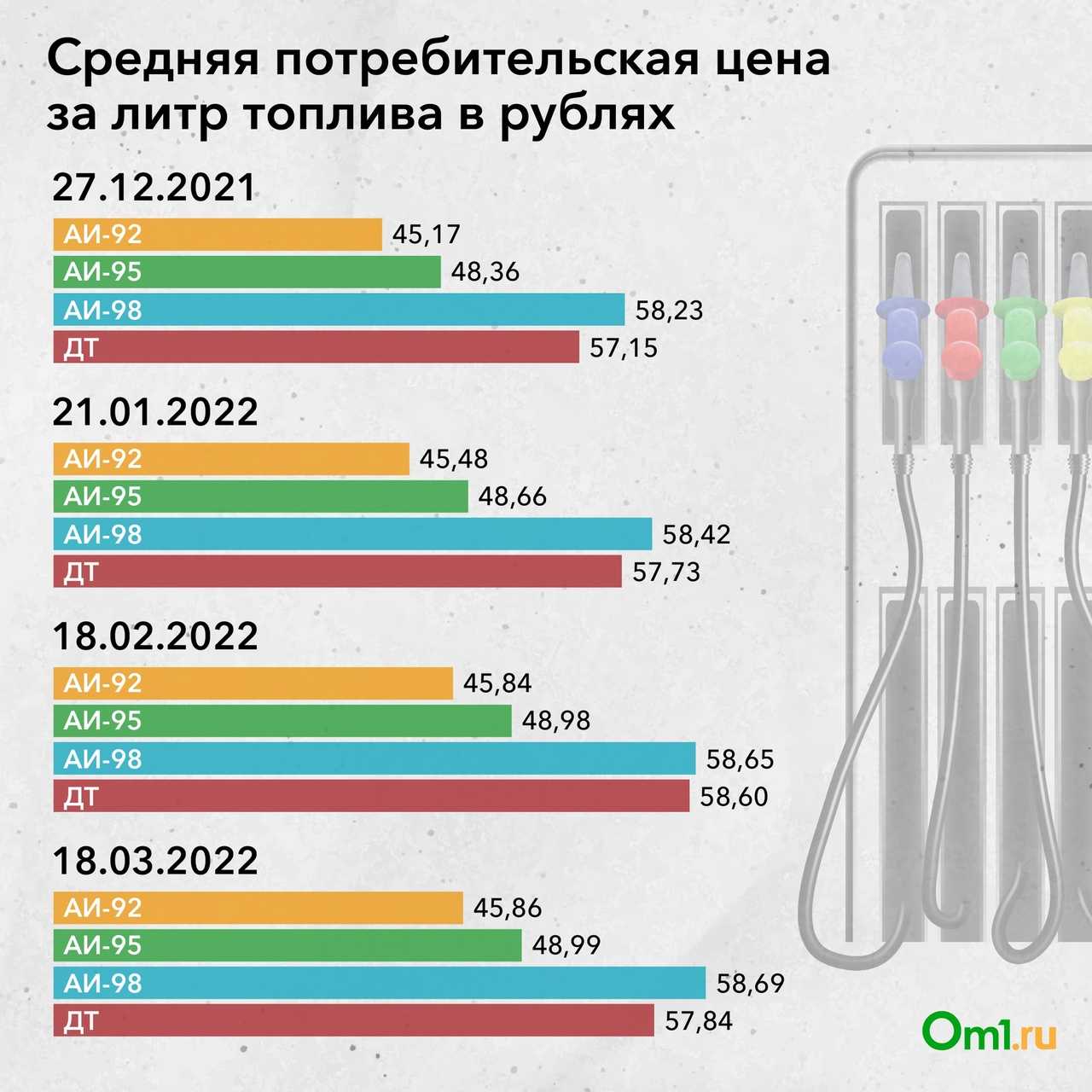Коммунальные платежи в германии