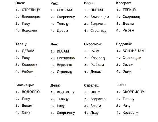 Какие знаменитости родились 9 марта. кто из знаменитостей родился в этот день