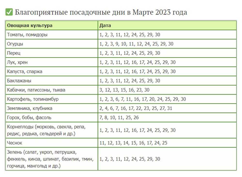 Гороскоп здоровья на 2022 год: общий и по знакам зодиака | astro7