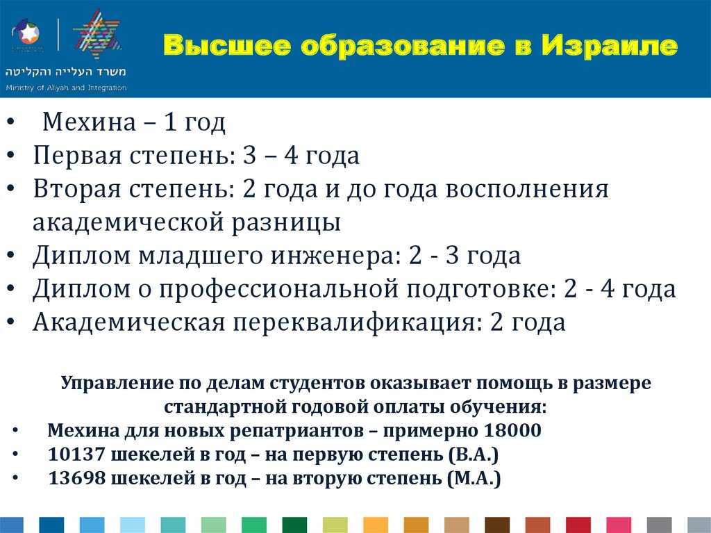 Высшее образование в израиле для русских