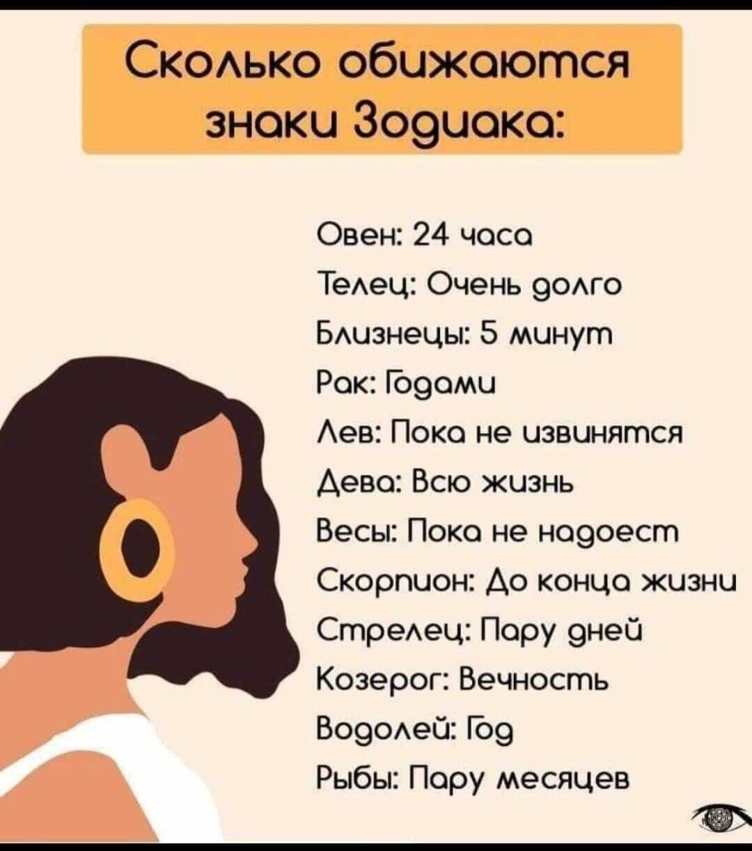 Овен ребенка: черты личности и характеристики | овен малыш