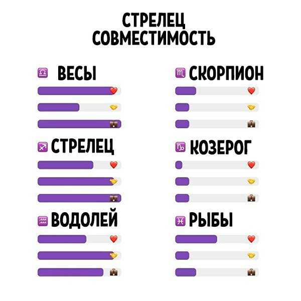 Характер и воспитание ребенка под знаком рыбы - беременность, роды, мама и дети.