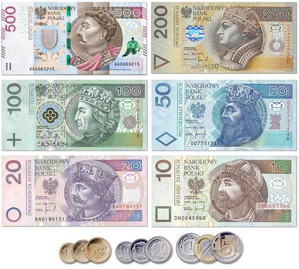 Обмен валюты в польше, сколько стоит доллар и евро в 2023 году