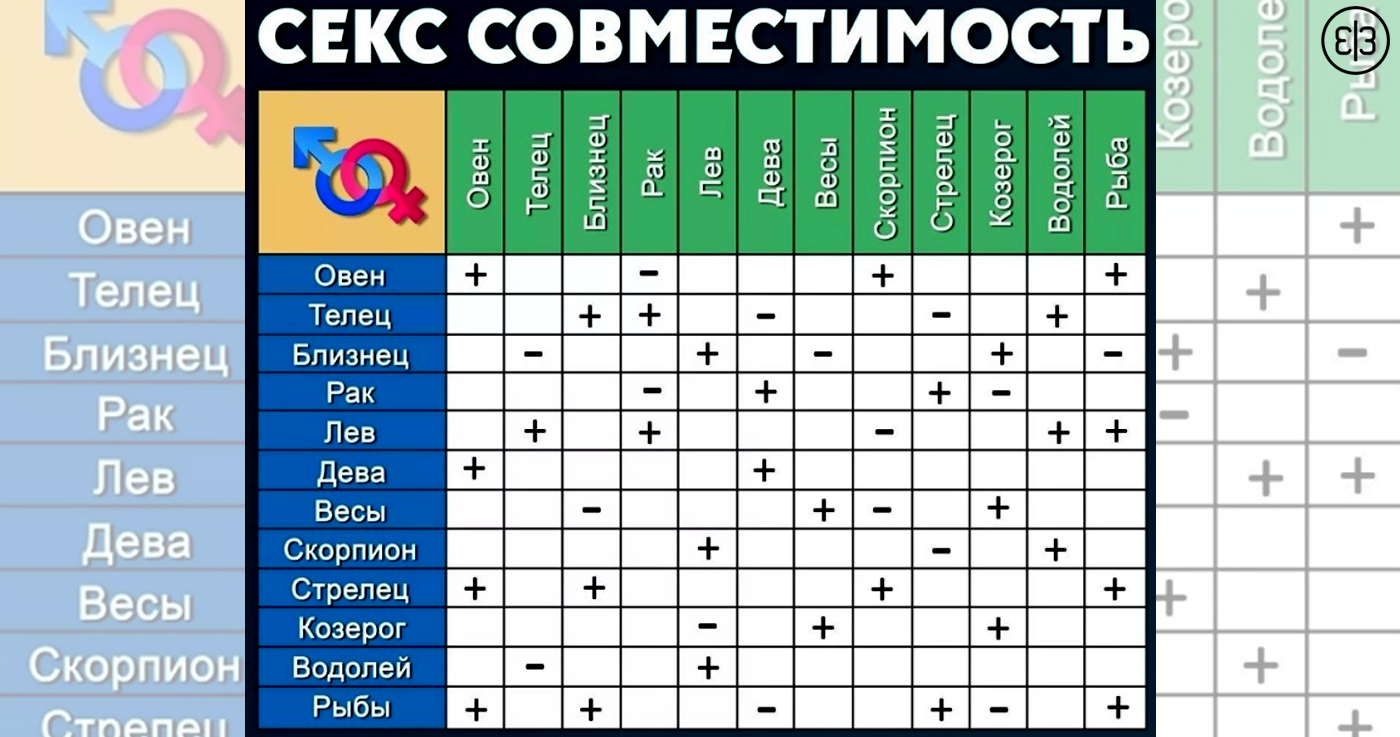 Через сколько поколений рождаются двойняшки (близнецы) - если были в роду, передается ли по наследству, какова вероятность