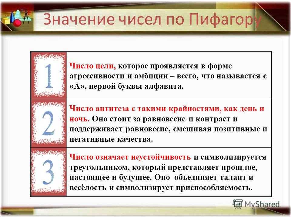 Совместимость числа 6