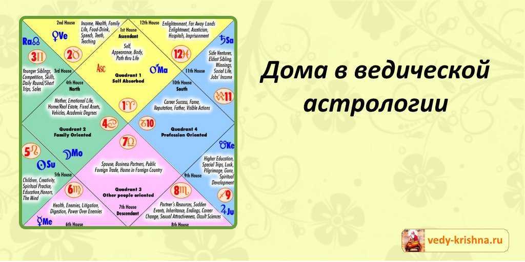 Луна в скорпионе у женщины