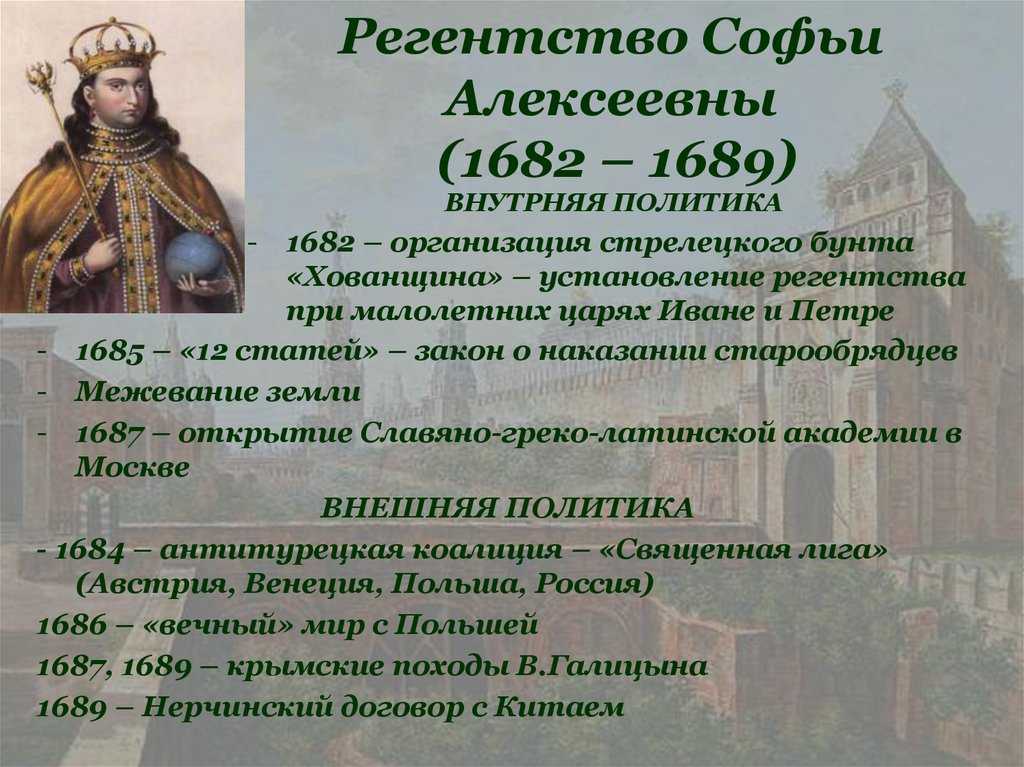 Царевна софья и её бабья доля