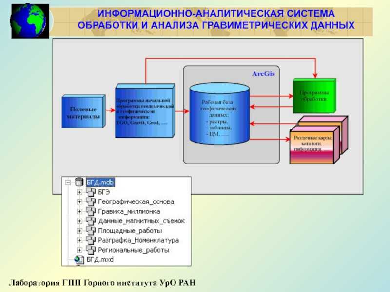 Судебная власть — люди роста