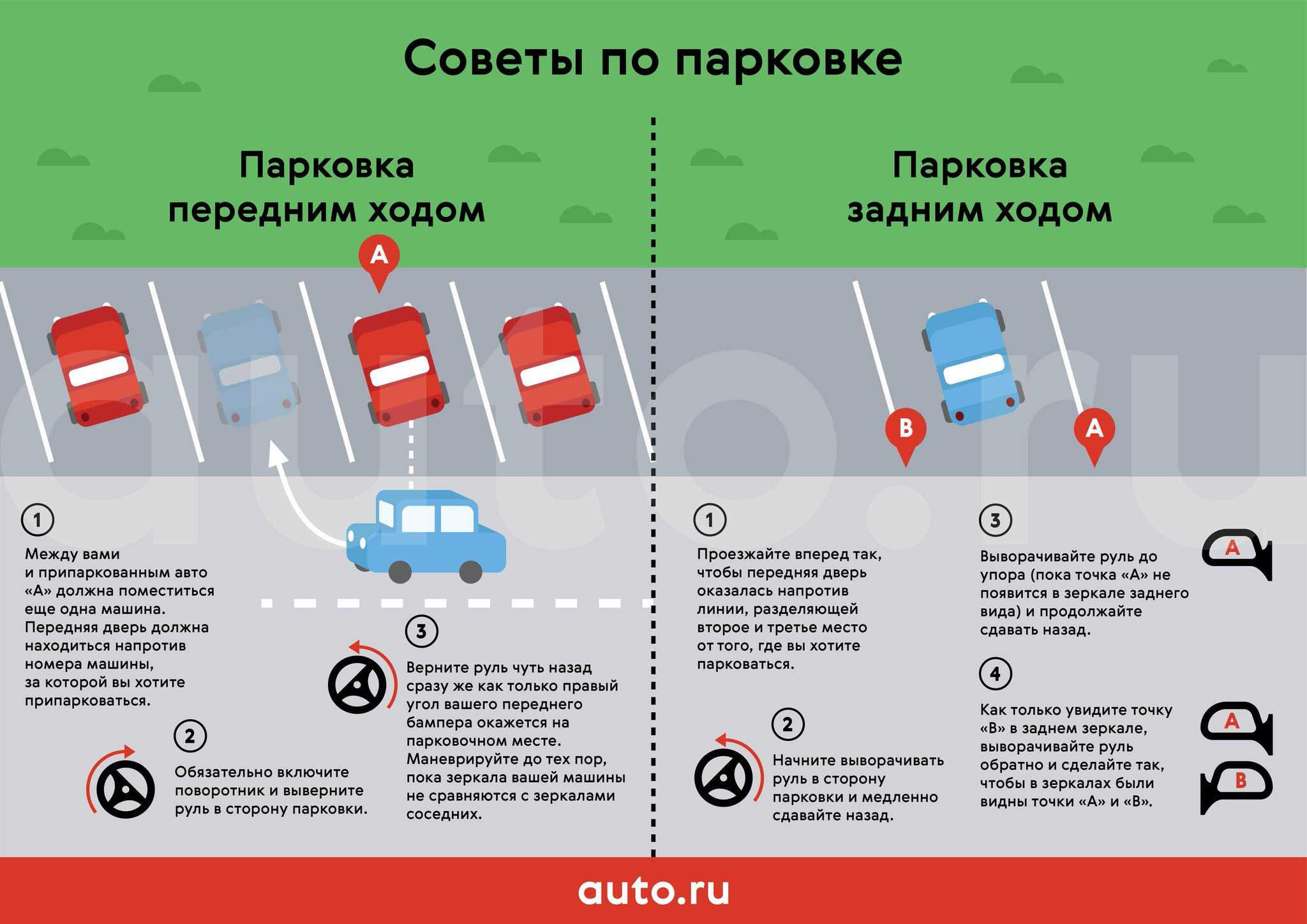 Автомобильные дороги в германии