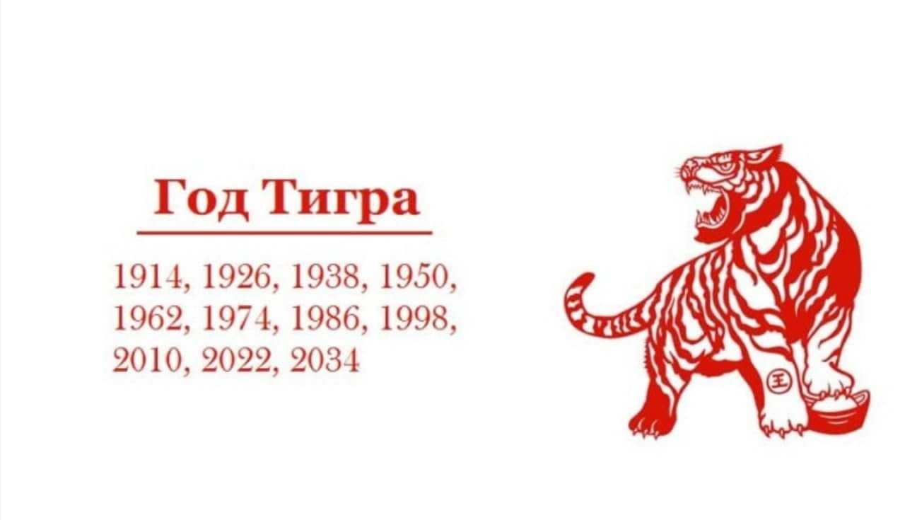 Рожденные под знаком тигра и кролика | гороскоп на 2021 год