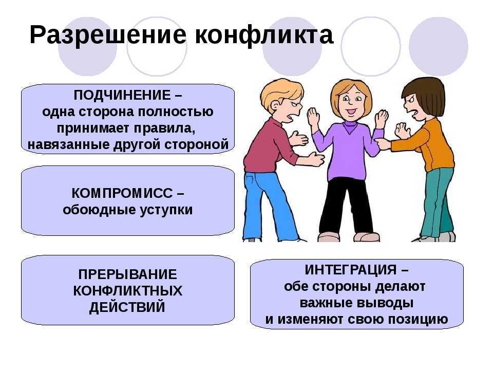 Давайте попробуем разобраться