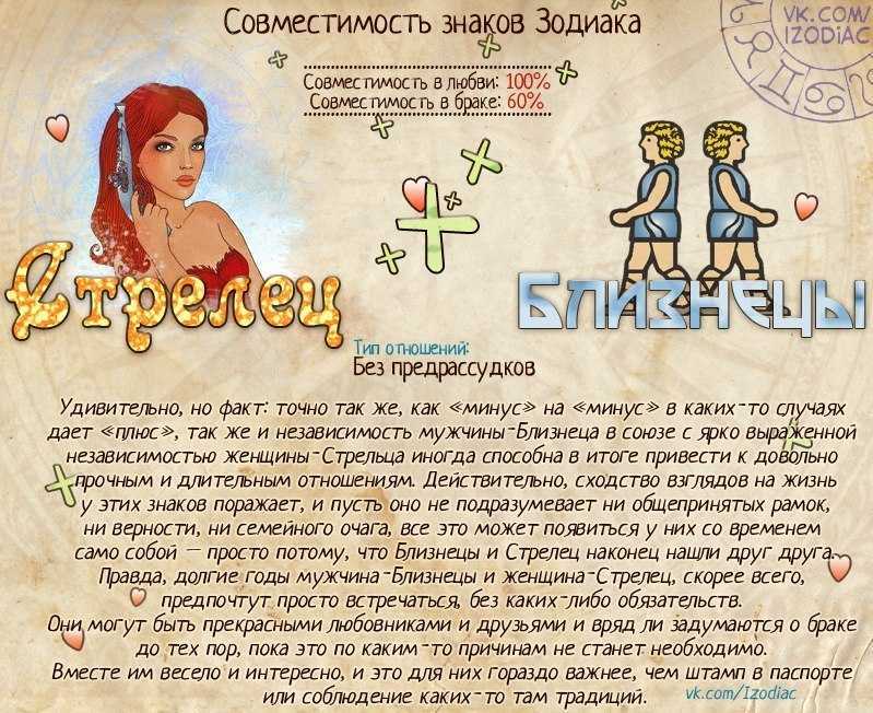 Совместимость: женщина-стрелец и мужчина-рак