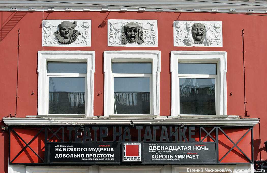 История театра на таганке