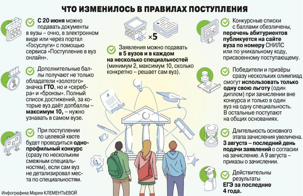 Университеты германии | вузы в германии с ef
